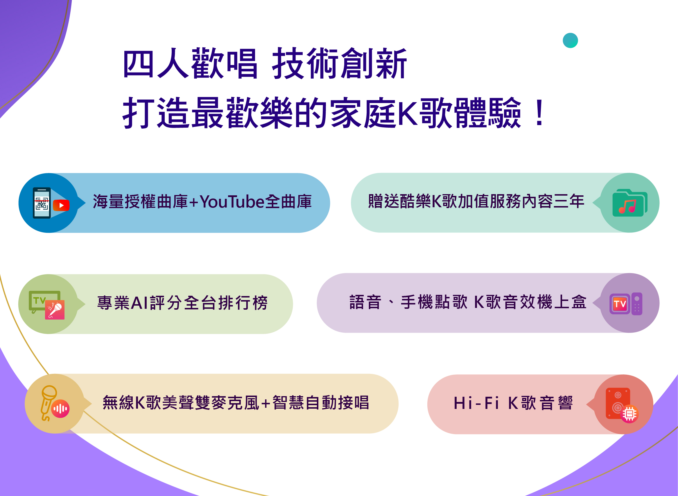 新一代自主研發K歌音效處理器主機，打造最佳的客廳K歌體驗！
YouTube全曲庫無限點播、酷樂K歌App加值服務內容三年、專業AI評分全台排行榜、語音及手機點歌和K歌音效機上盒、無線K歌美聲雙麥克風+智慧自動接唱、Hi-Fi K歌音響