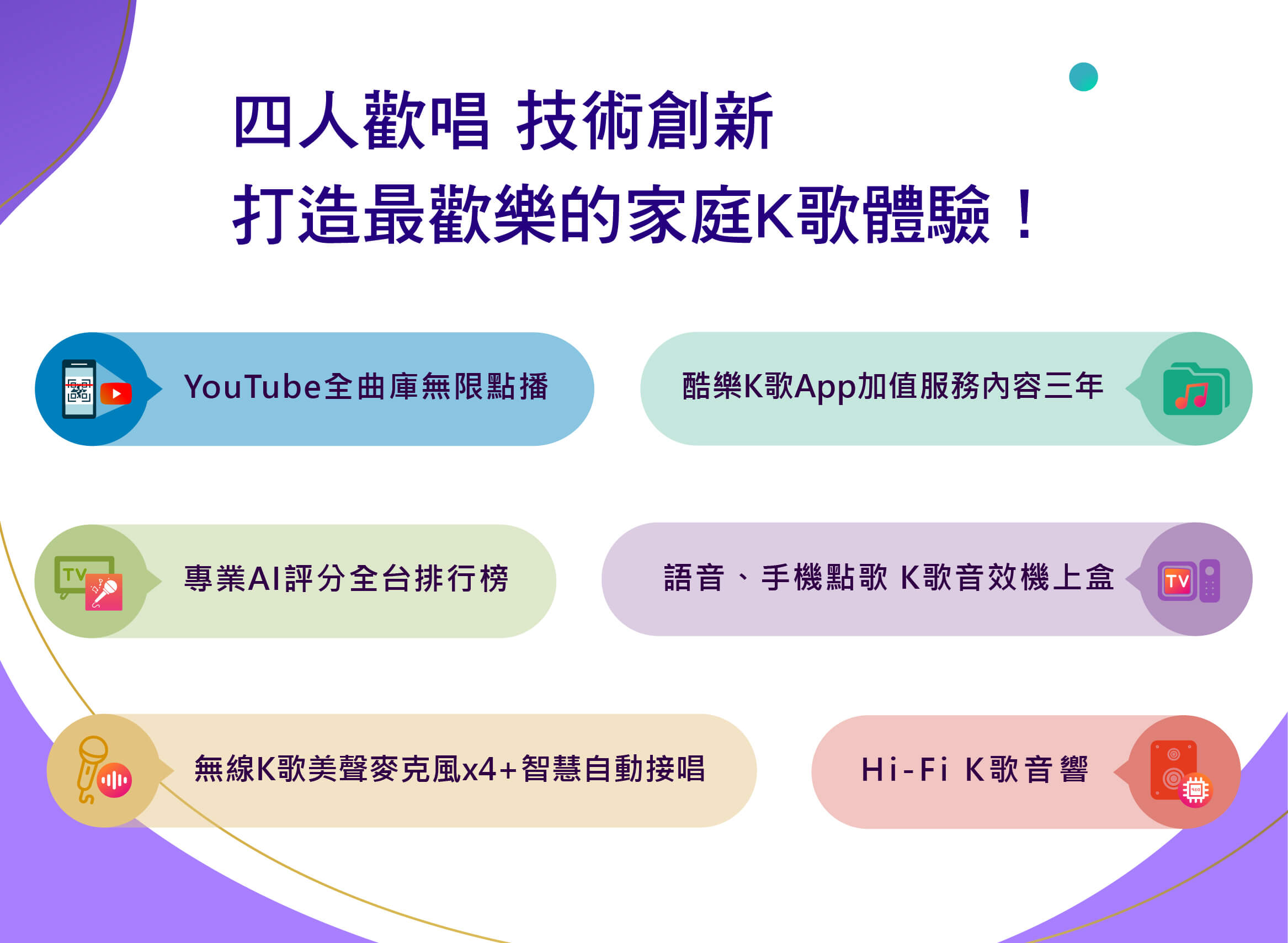 新一代自主研發K歌音效處理器主機，打造最佳的客廳K歌體驗！
YouTube全曲庫無限點播、酷樂K歌App加值服務內容三年、專業AI評分全台排行榜、語音及手機點歌和K歌音效機上盒、無線K歌美聲雙麥克風+智慧自動接唱、Hi-Fi K歌音響