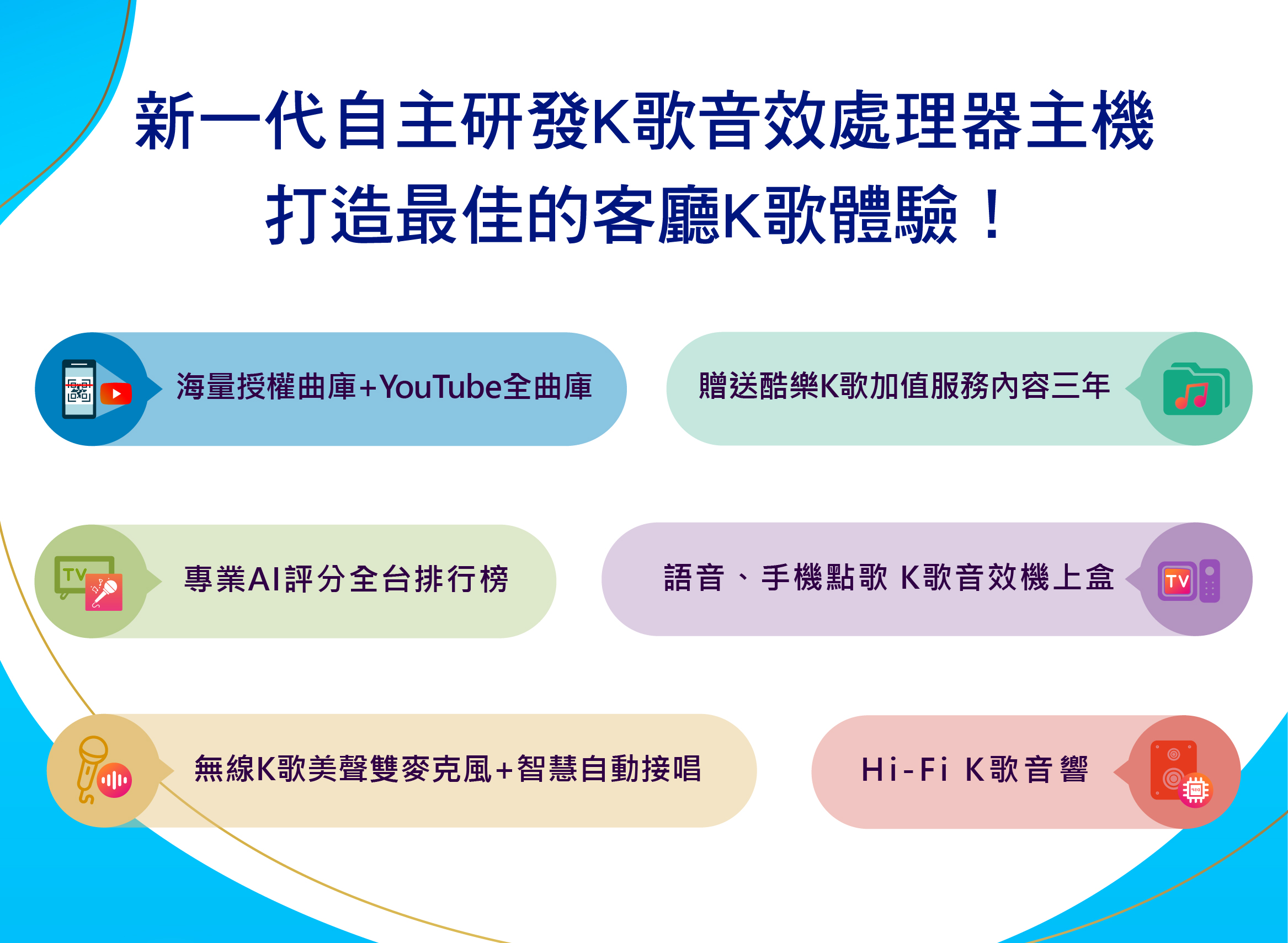 新一代自主研發K歌音效處理器主機，打造最佳的客廳K歌體驗！
YouTube全曲庫無限點播、酷樂K歌App加值服務內容三年、專業AI評分全台排行榜、語音及手機點歌和K歌音效機上盒、無線K歌美聲雙麥克風+智慧自動接唱、Hi-Fi K歌音響