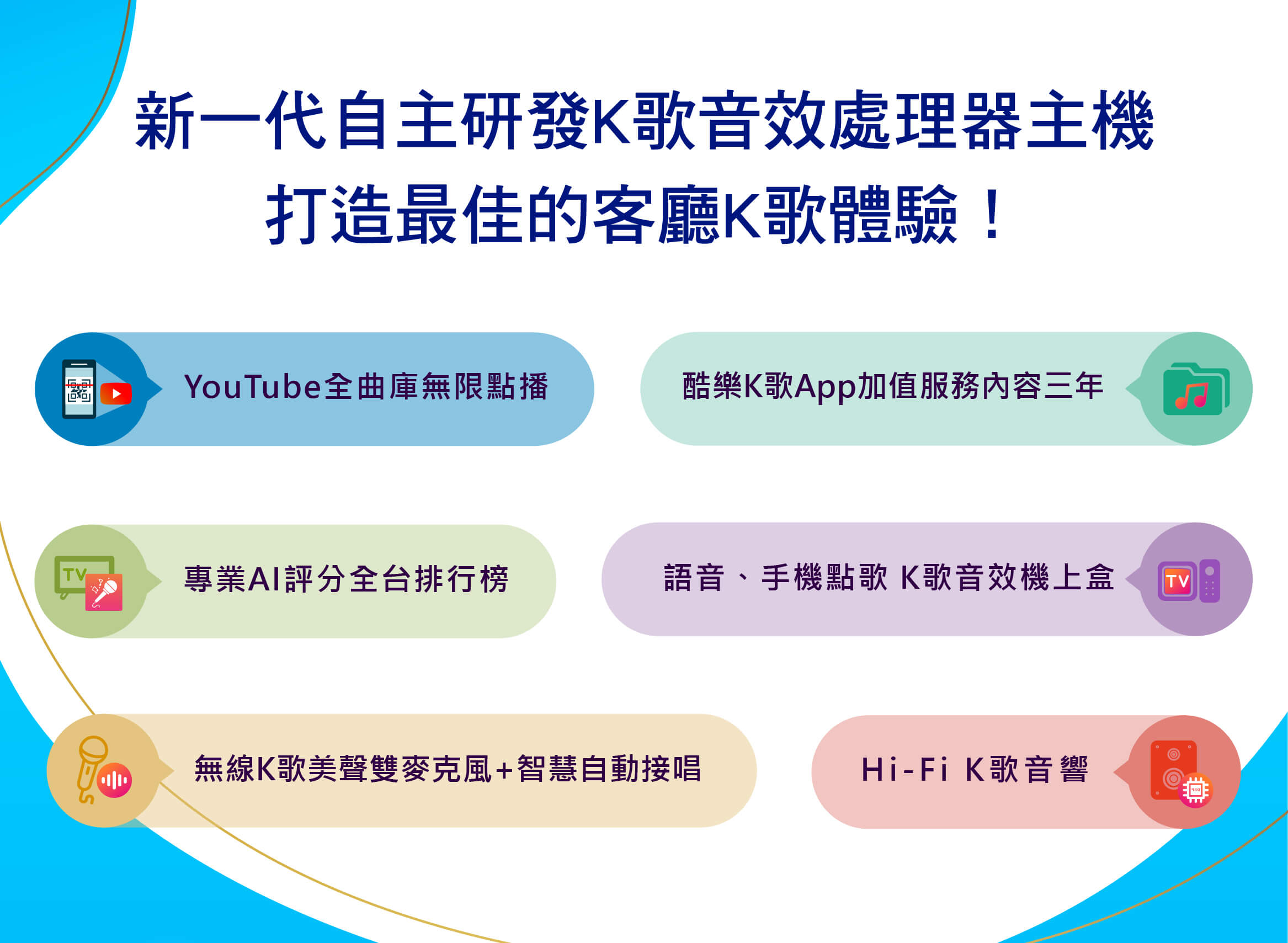 新一代自主研發K歌音效處理器主機，打造最佳的客廳K歌體驗！
YouTube全曲庫無限點播、酷樂K歌App加值服務內容三年、專業AI評分全台排行榜、語音及手機點歌和K歌音效機上盒、無線K歌美聲雙麥克風+智慧自動接唱、Hi-Fi K歌音響