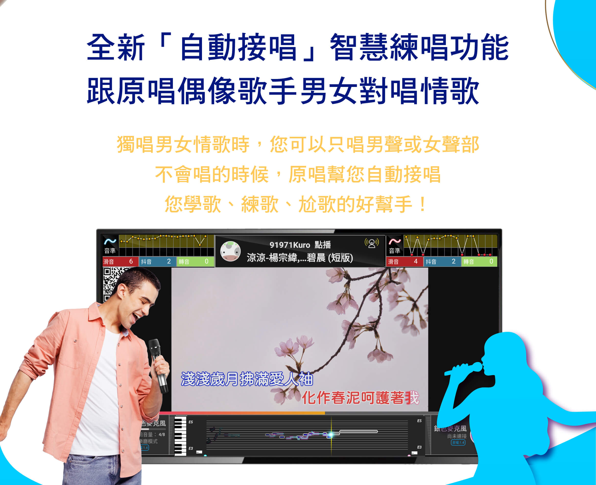 全新「自動接唱」智慧練唱功能，跟原唱偶像歌手男女對唱情歌
獨唱男女情歌時，您可以只唱男聲或女聲部，不會唱的時候，原唱幫您自動接唱，您學歌、練歌、尬歌的好幫手！