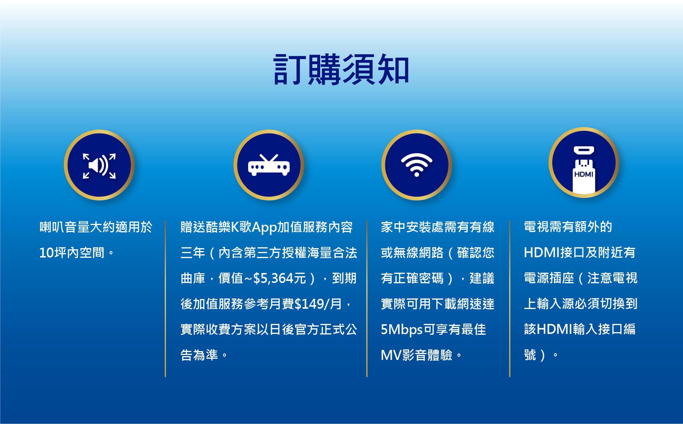 訂購須知